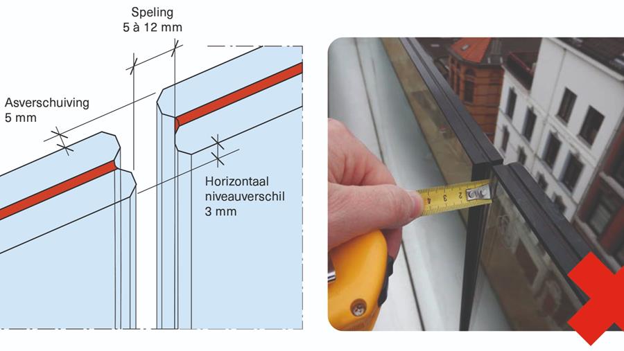 Garde-corps en verre encastrés: quellles tolérances?