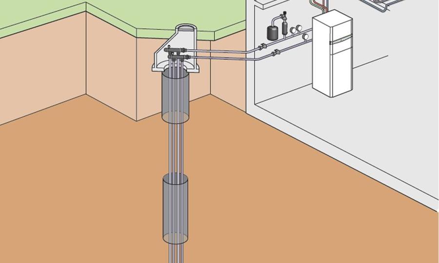 Koelen met een geothermische warmtepomp