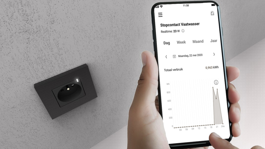 Smart home blijft een veelbelovende groeimarkt