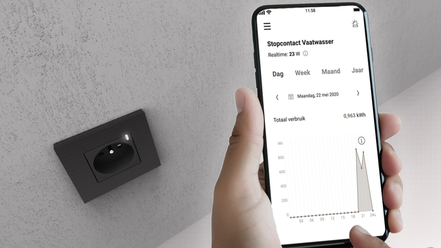 La maison intelligente reste un marché prometteur