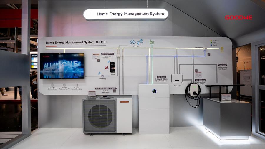 GoodWe presenteert geïntegreerd energieportfolio met ESS-oplossingen