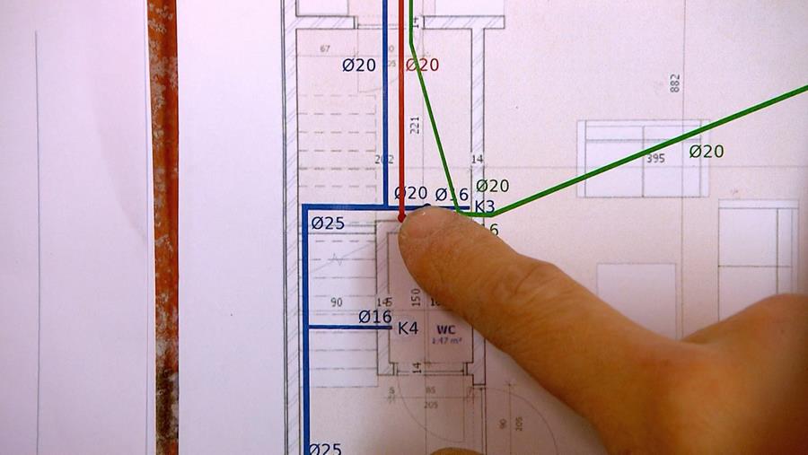 Comment préparer un plan sanitaire?